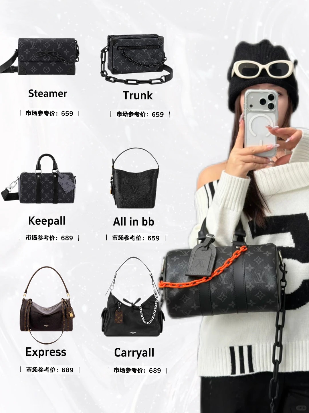 LV 2026 Hot Bag Collection Sharing