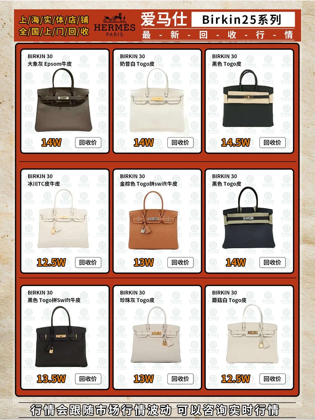 January 2026 First Look: Hermès BK25 Market Update