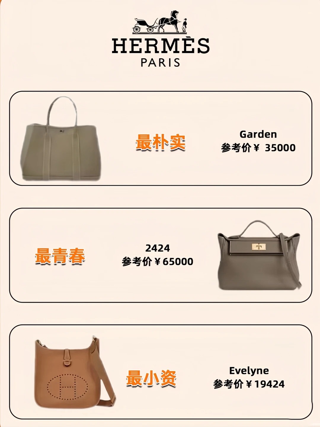 Hermès Full-Price Bag Introduction: Ladies, Come Take a Look!