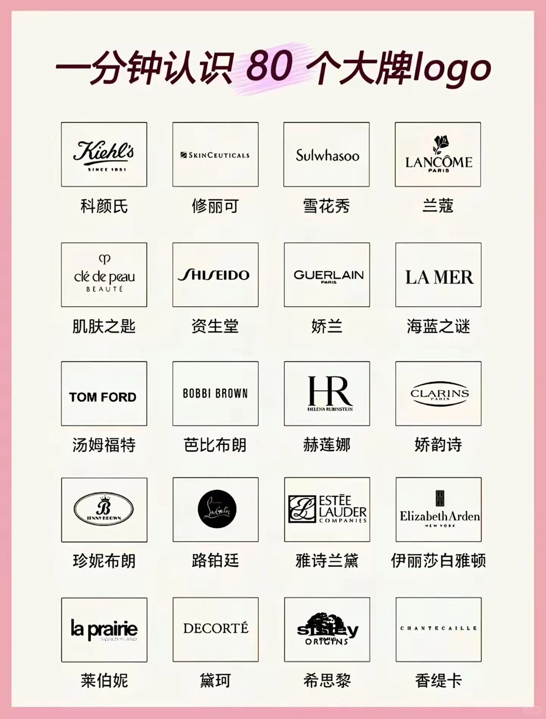 Must-Have! The Ultimate Luxury Brand Logo Roundup