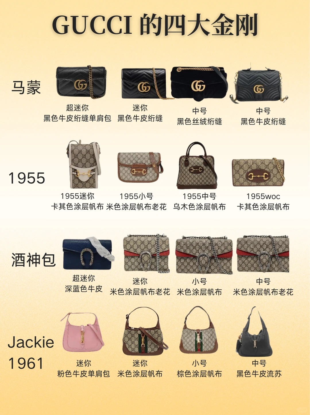 Top 5 Luxury Giants: Which Bag is Worth Investing In?