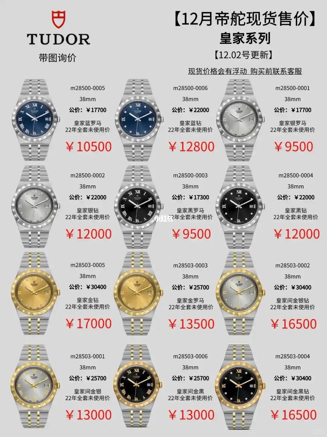 Global Watch Analysis: See Which Tier Your Beloved Watch Belongs To?